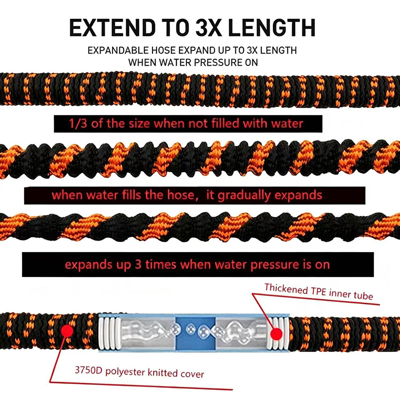 25フィートから100フィートまで伸縮可能なマジックホース、 - Flexible Hose Braided のレビューと価格